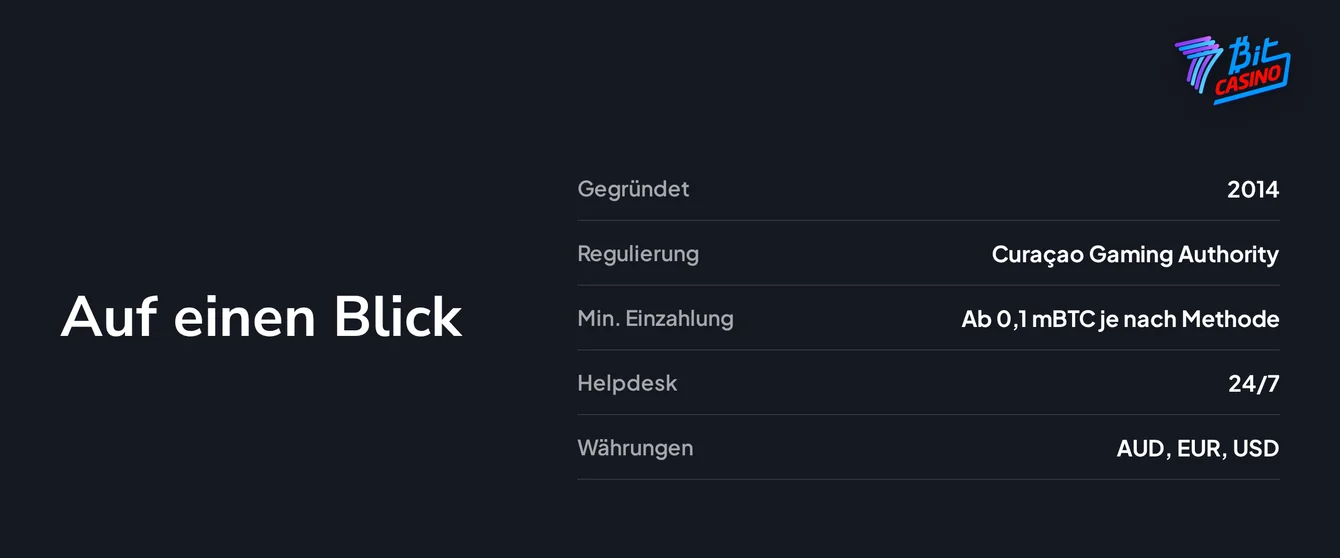 Verifiziere 7bit Casino Eckdaten.