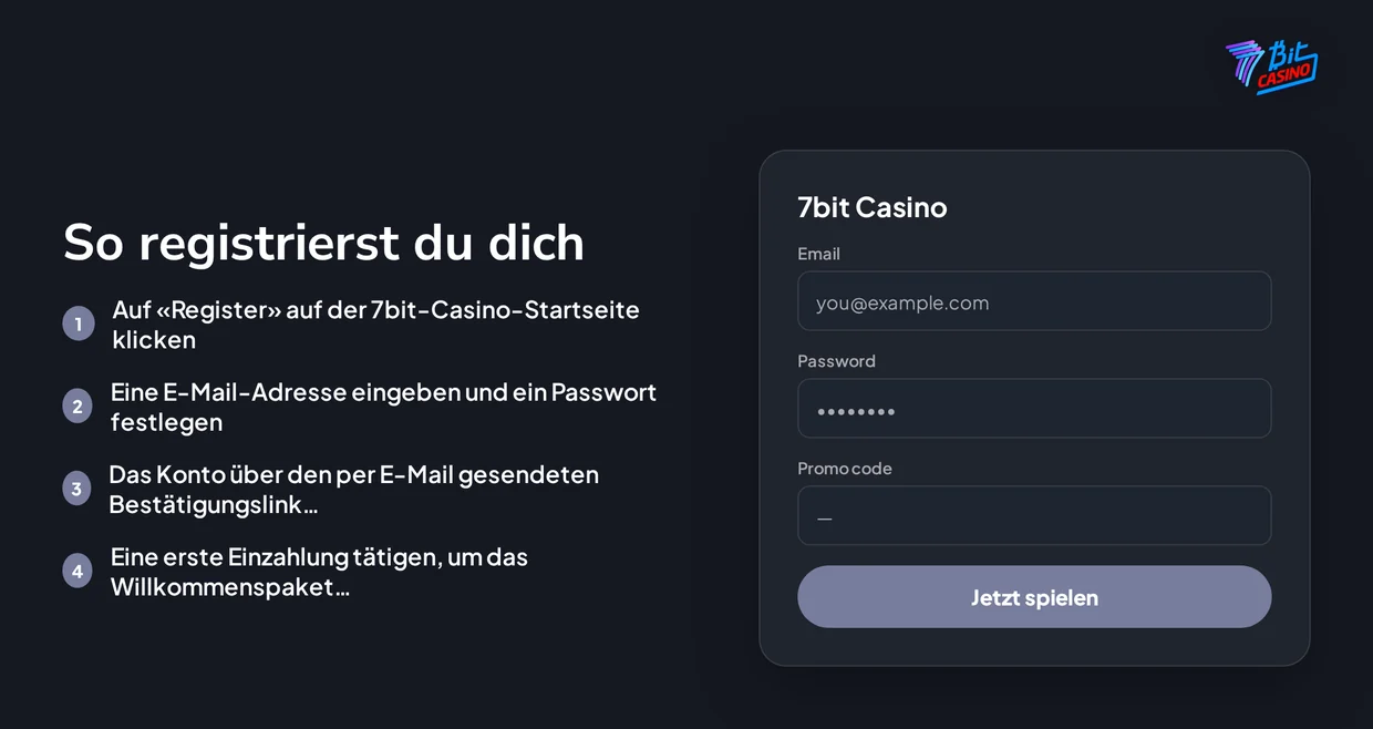 Erkunde vier Anmeldeschritte